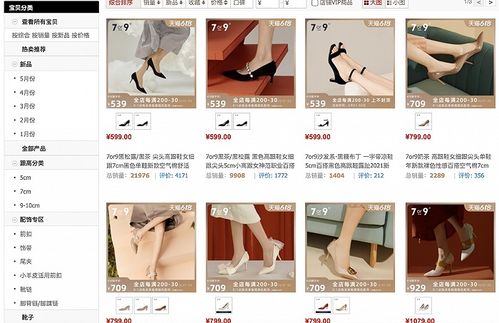 這家公司有機(jī)會成為鞋履新消費品牌賽道的明星嗎